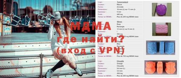 спиды Белокуриха